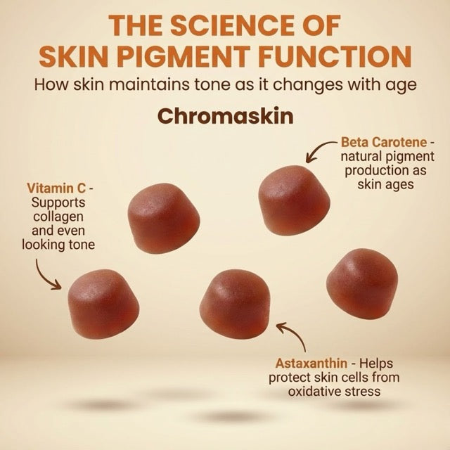 Every Detail Designed with